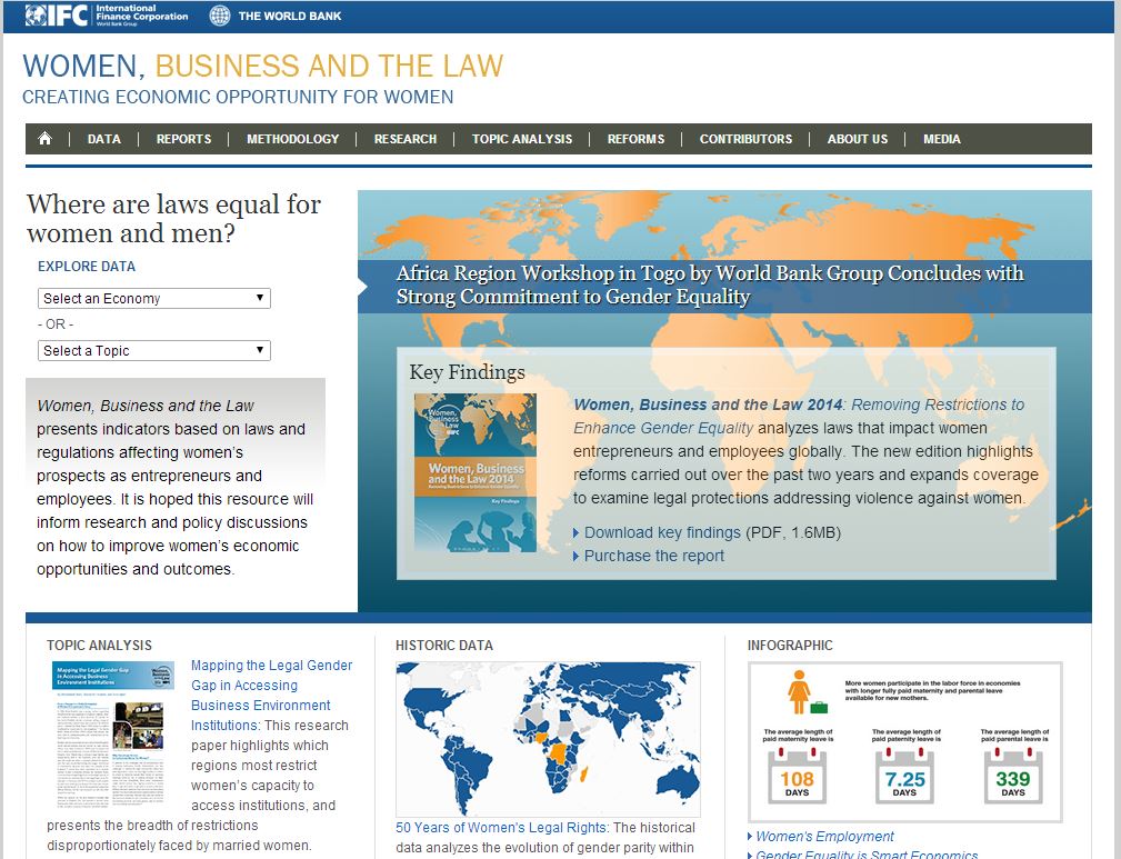 Women business and the law greating economic opportunity for women